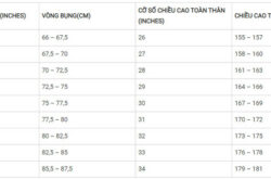 bảng size quần áo uk
